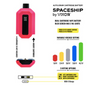 Vixor Spaceship Dual 510 Cart Battery